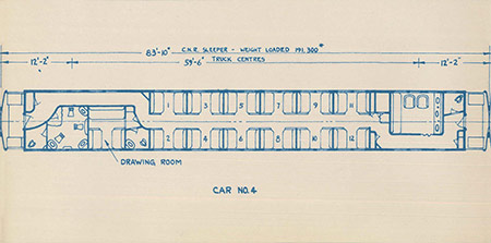 Canadian Royal Train of 1939
