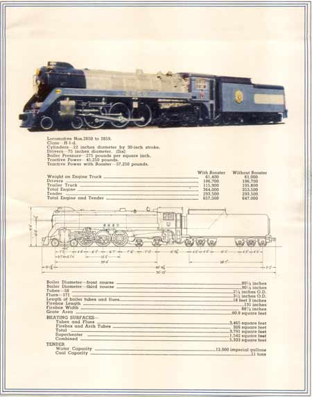 1936 Royal Train