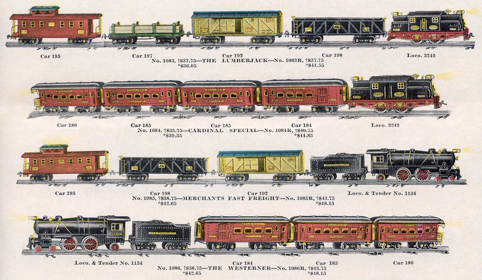 ives standard gauge trains